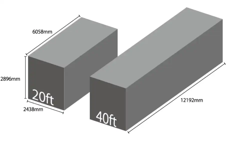 建築用コンテナの規格とサイズ